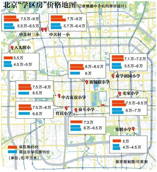 學區房再現"宇宙中心"話題 網友:能培養出蓋茨?_房產資.