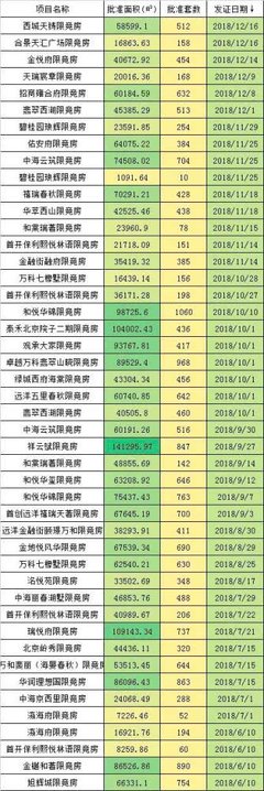 &ldquo;你在北京啊!買房了嗎?&rdquo;