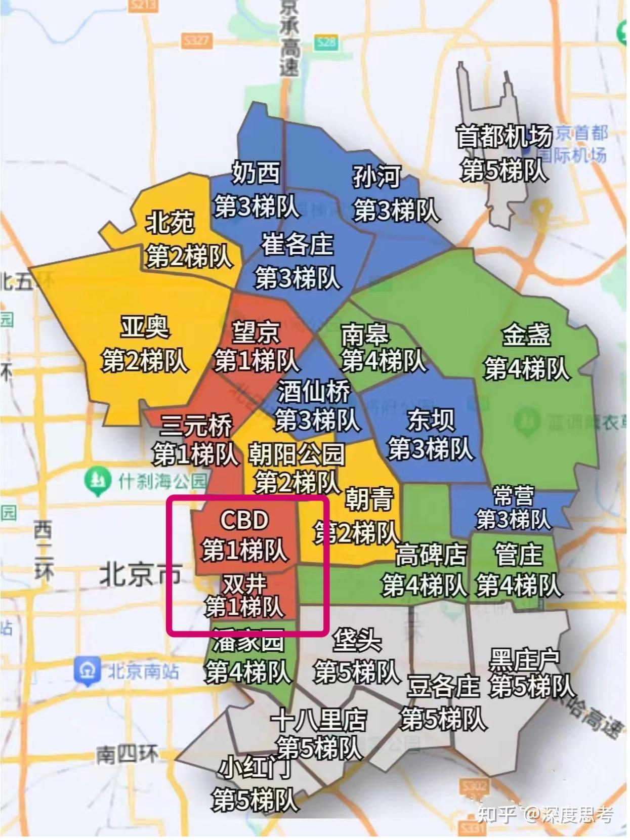 北京買房|雙井板塊樓盤全面分析(5500字建議收藏)