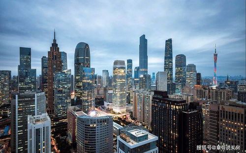 北京買房 專家幫你理清思路與購房建議