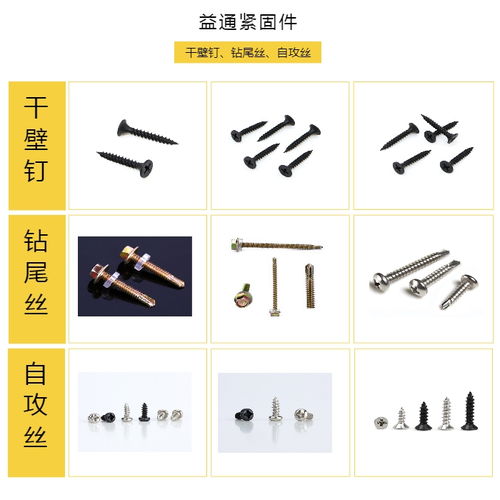 自攻絲供應量大從優，益通緊固件助力高效生產